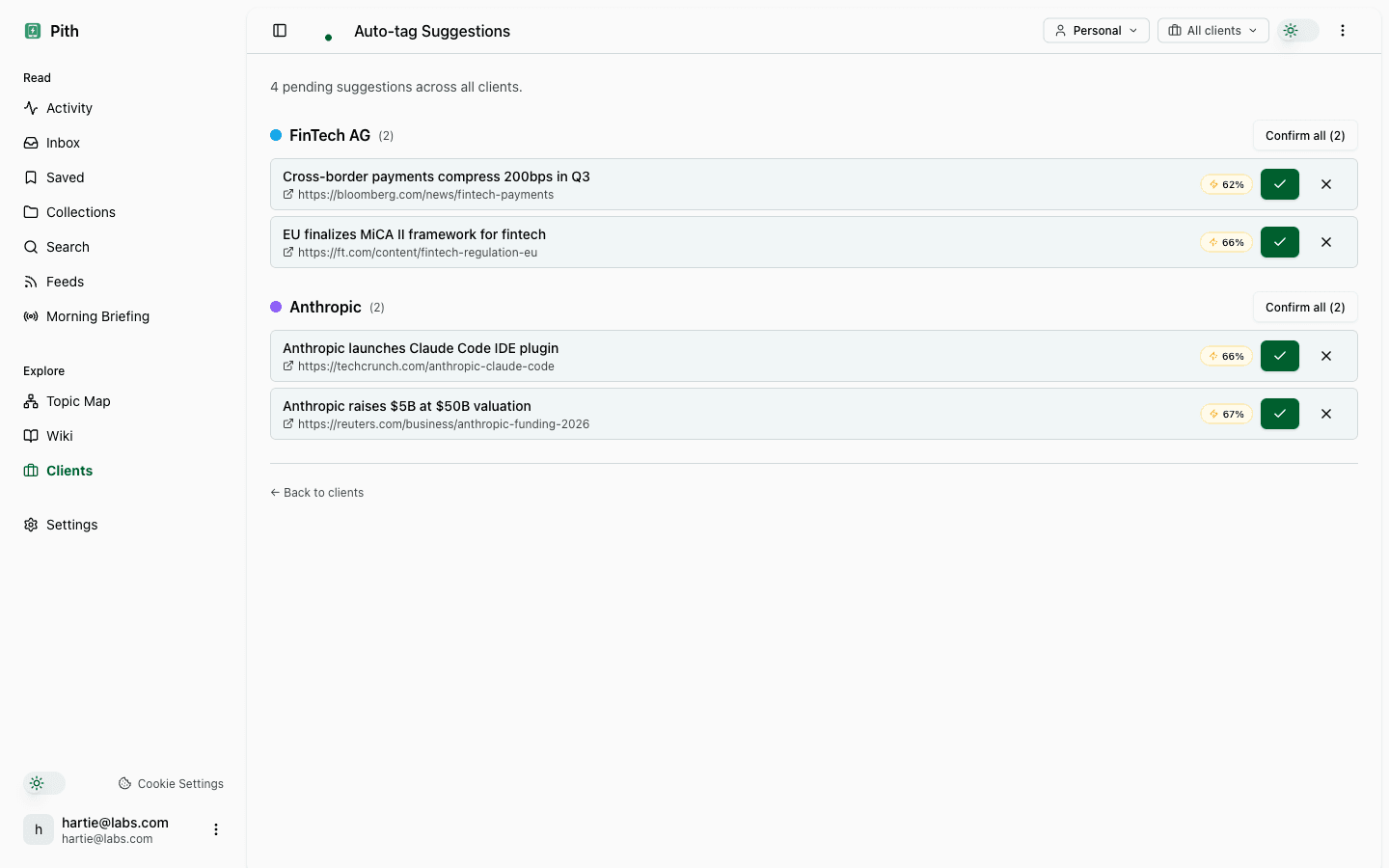 Auto-tag review queue with pending suggestions grouped under FinTech AG and Anthropic, each with a confidence percentage and confirm/dismiss buttons.