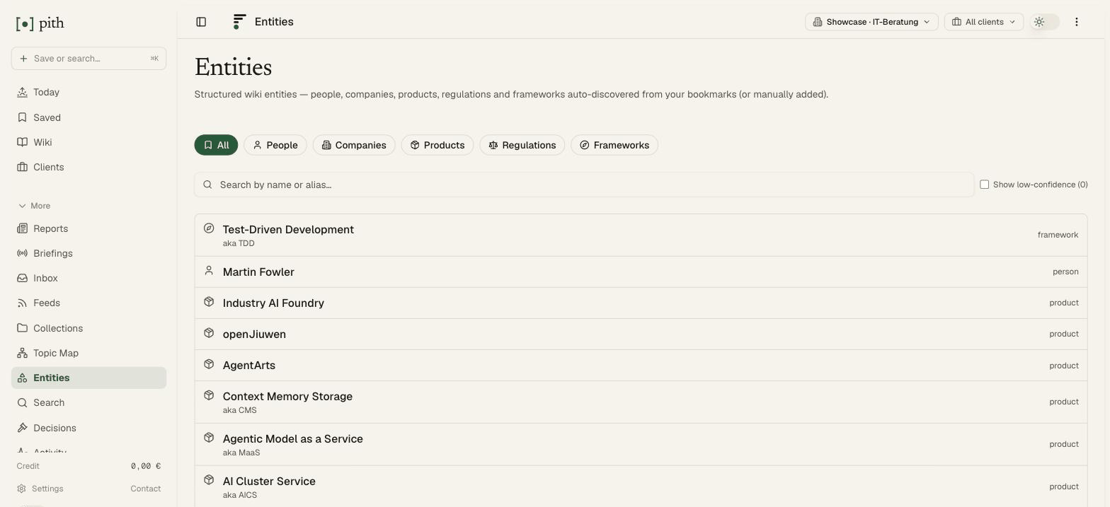 Entities & concept map — product screenshot